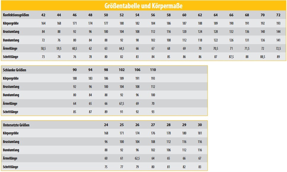 Bekleidung - Größen- und Umrechnungstabelle - BFL-Versand - Preiswerte