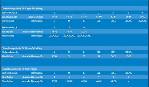 Bekleidung - Größen- und Umrechnungstabelle - BFL-Versand - Preiswerte