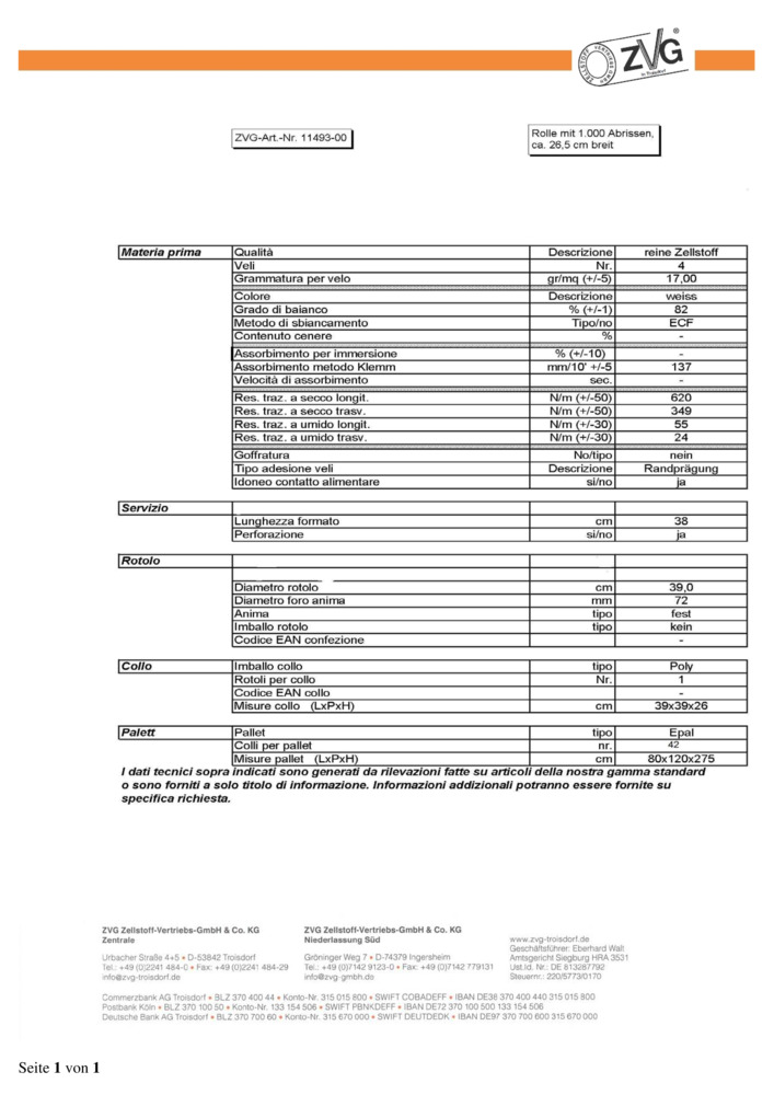 Datenblatt Zertifikat