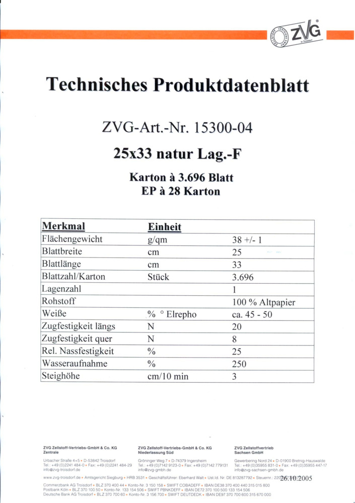 Datenblatt Zertifikat