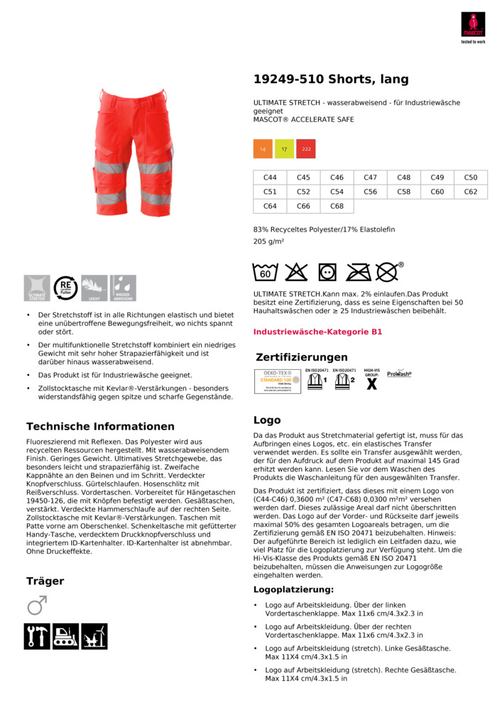 Datenblatt Zertifikat