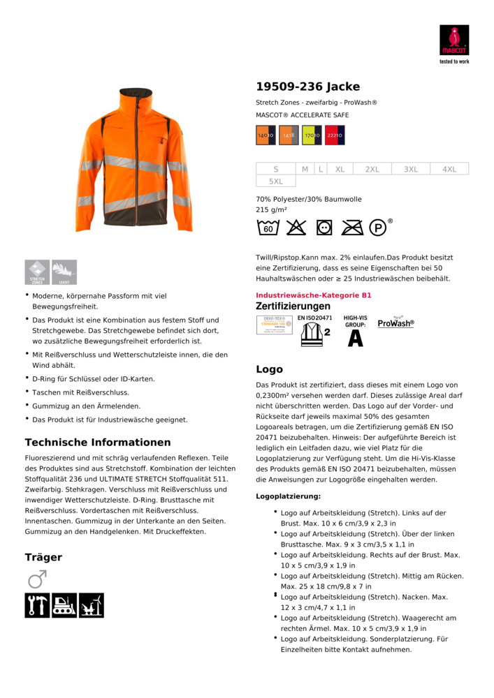 Datenblatt Zertifikat
