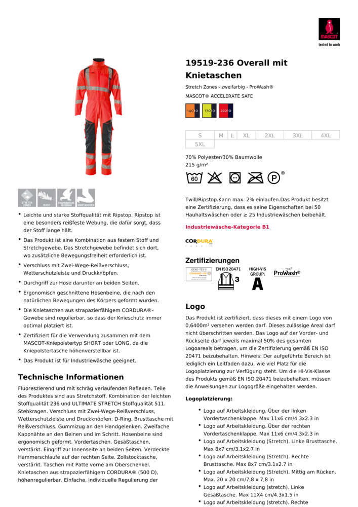 Datenblatt Zertifikat