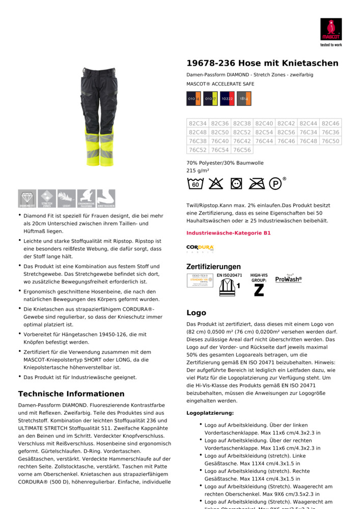 Datenblatt Zertifikat
