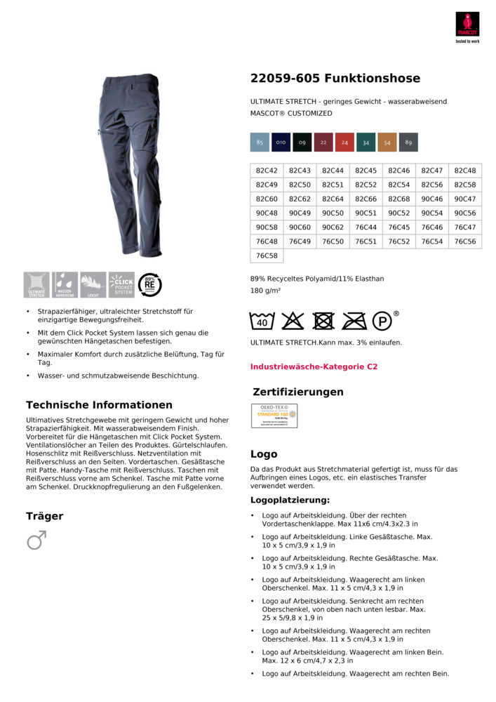 Datenblatt Zertifikat