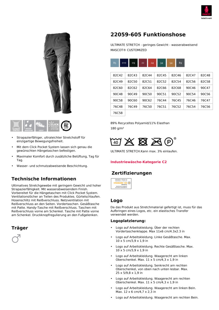 Datenblatt Zertifikat