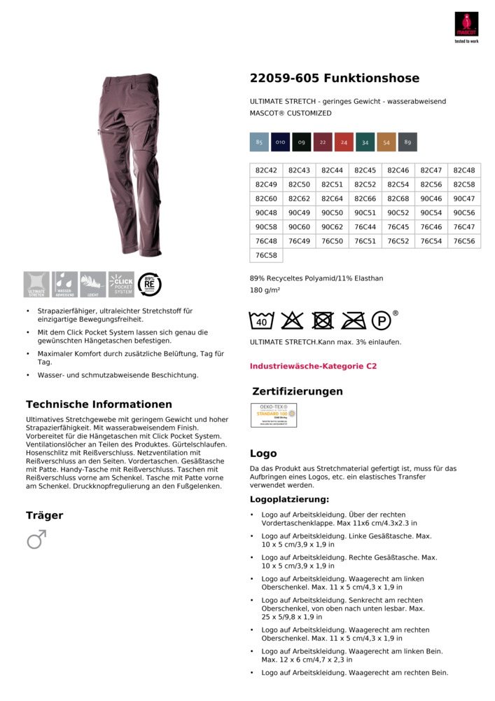 Datenblatt Zertifikat