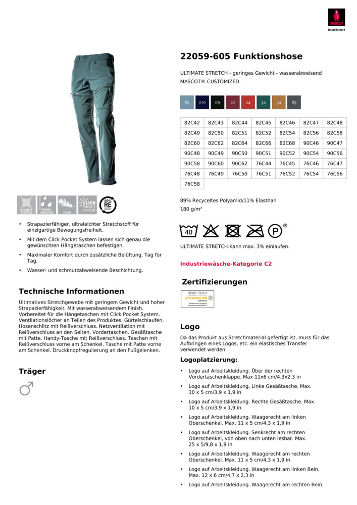 Datenblatt Zertifikat