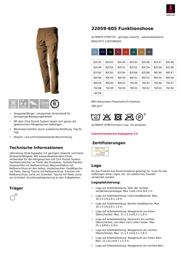 Datenblatt Zertifikat