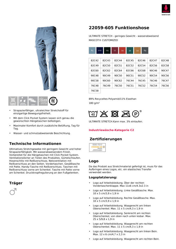 Datenblatt Zertifikat