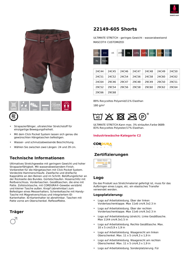 Datenblatt Zertifikat