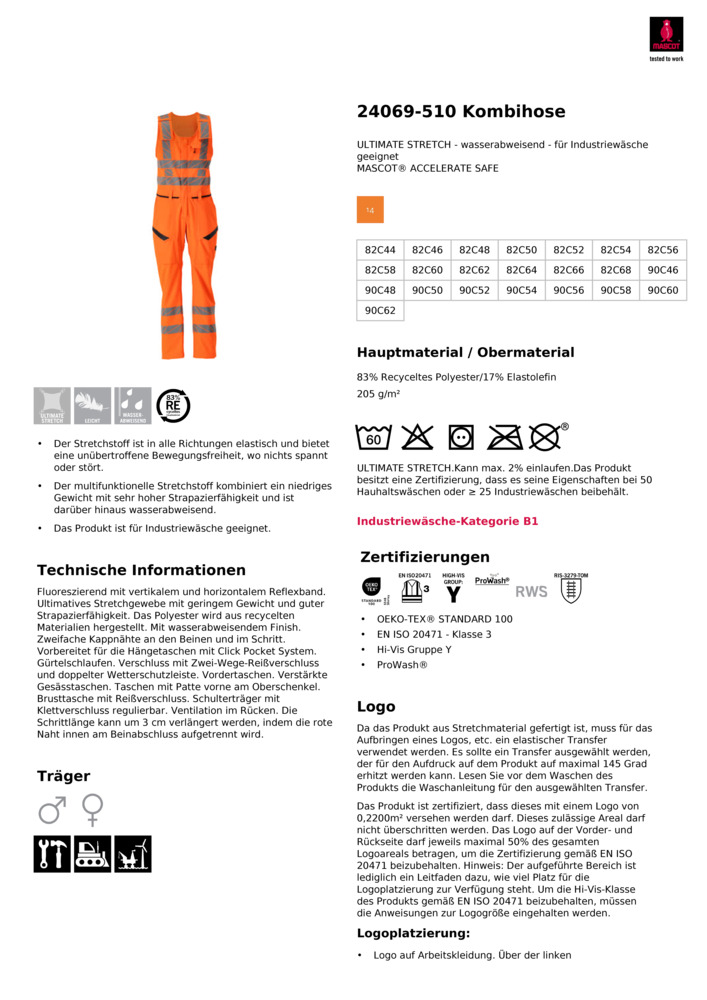 Datenblatt Zertifikat