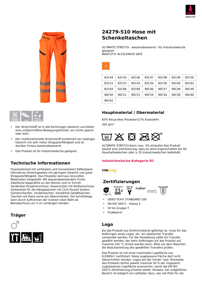 Datenblatt Zertifikat