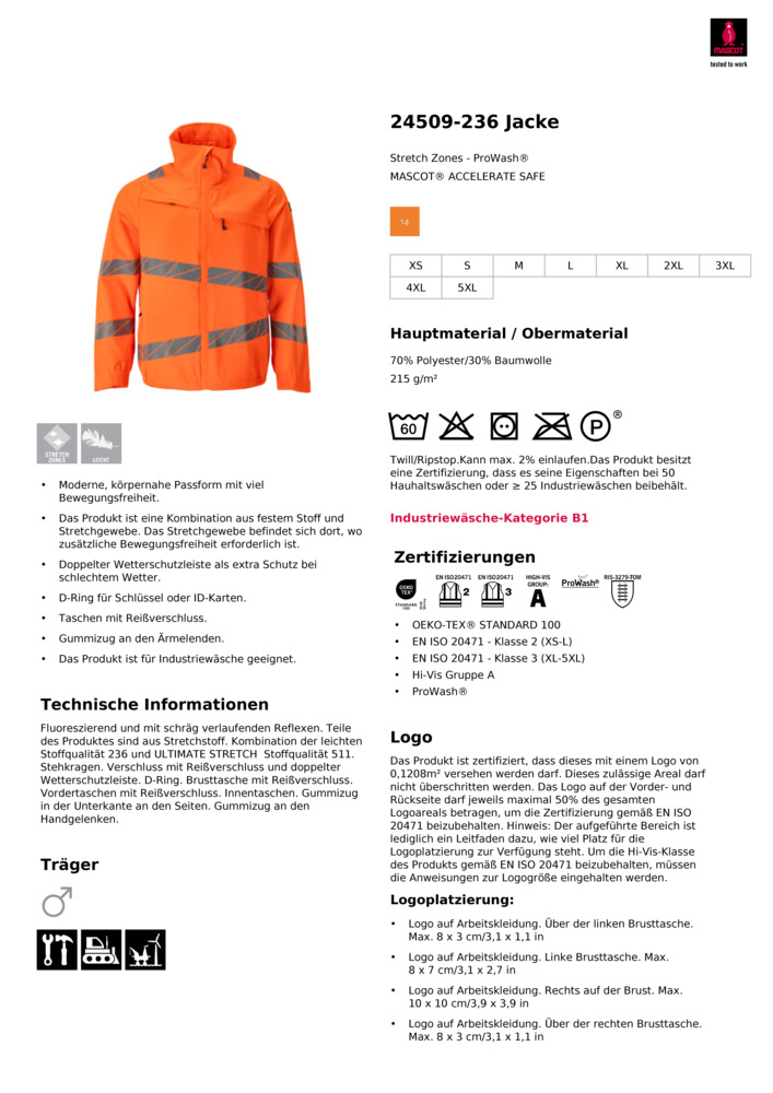 Datenblatt Zertifikat