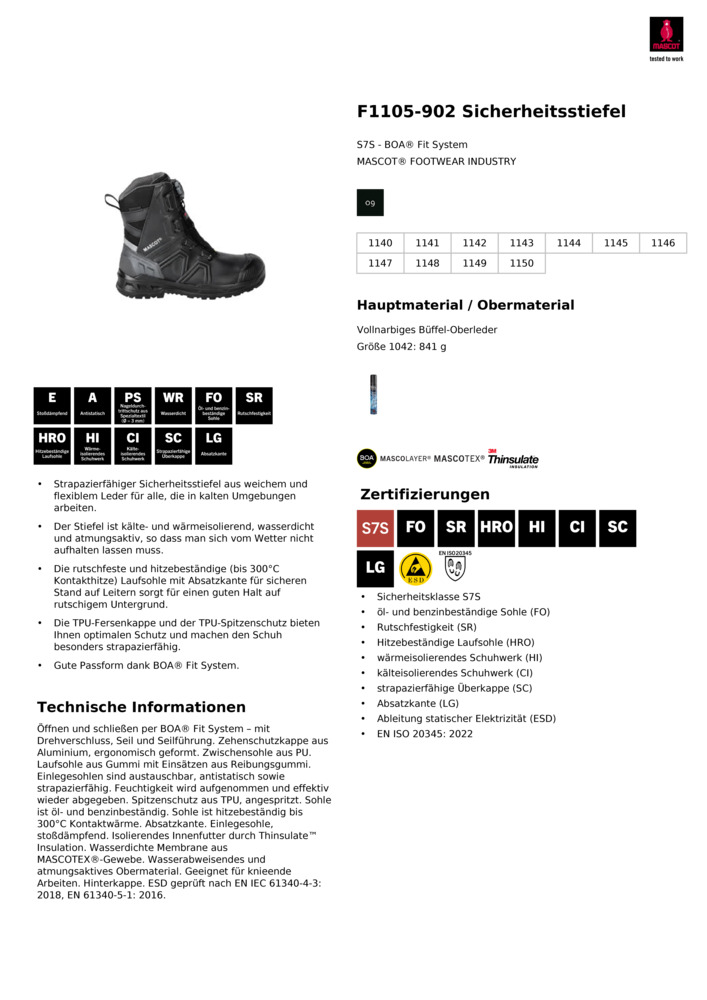 Datenblatt Zertifikat