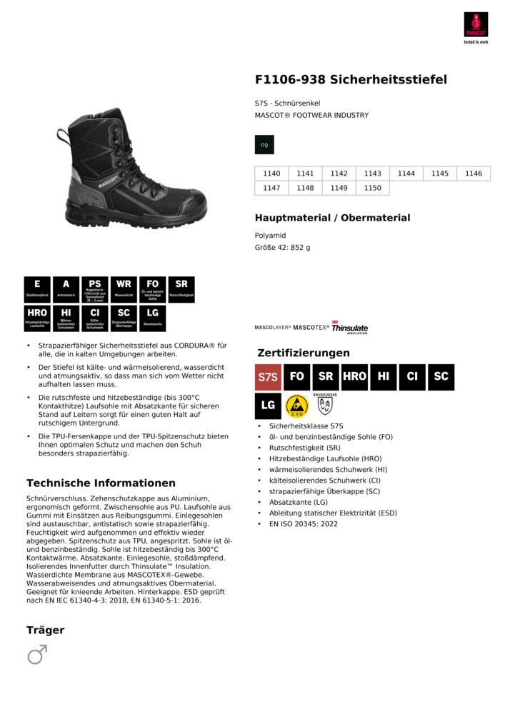 Datenblatt Zertifikat