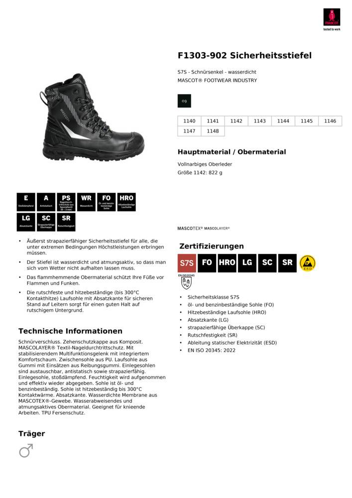 Datenblatt Zertifikat