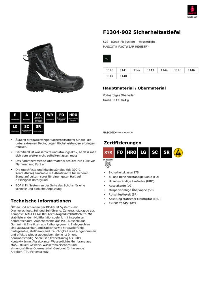 Datenblatt Zertifikat