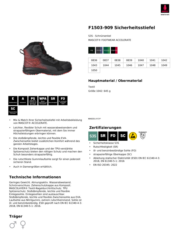 Datenblatt Zertifikat