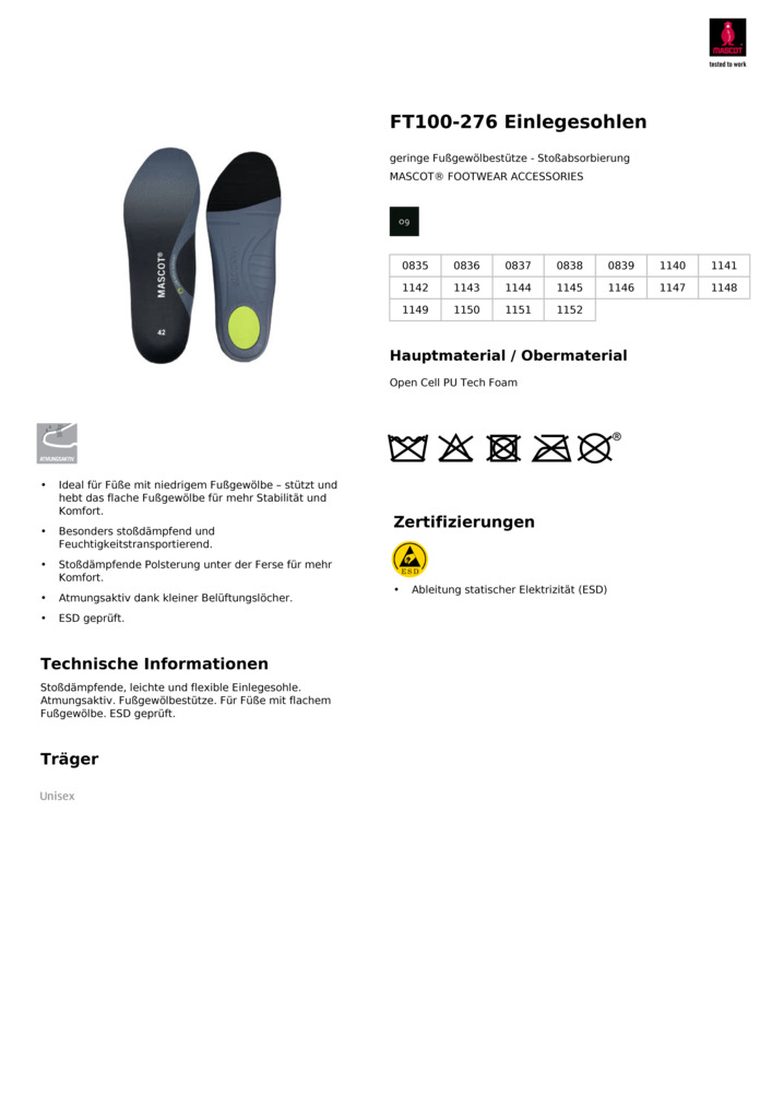 Datenblatt Zertifikat