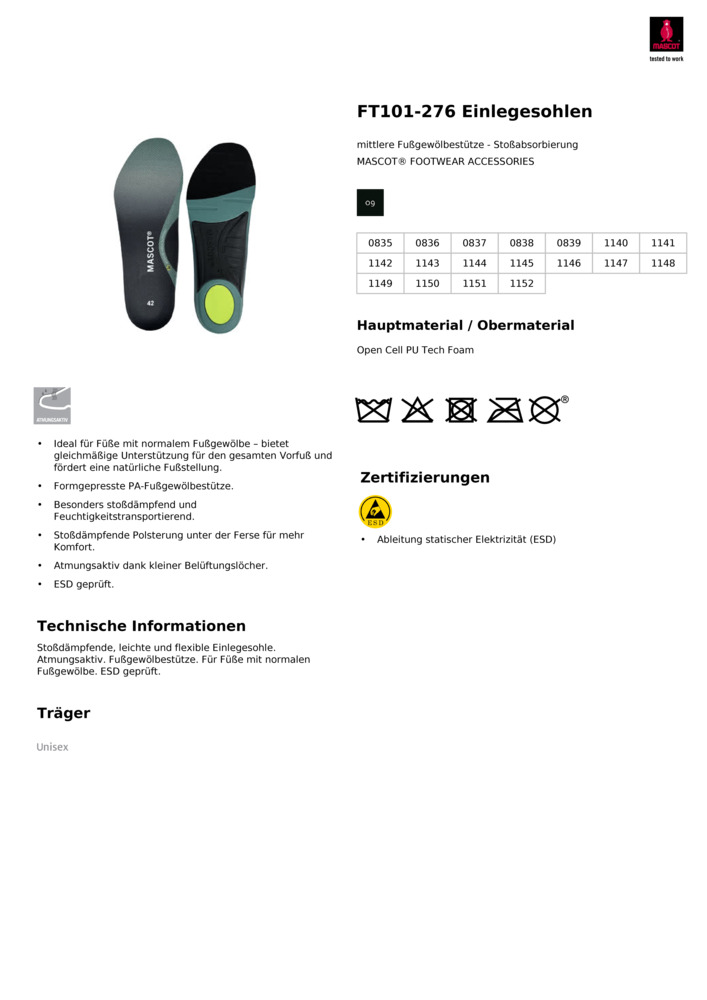 Datenblatt Zertifikat