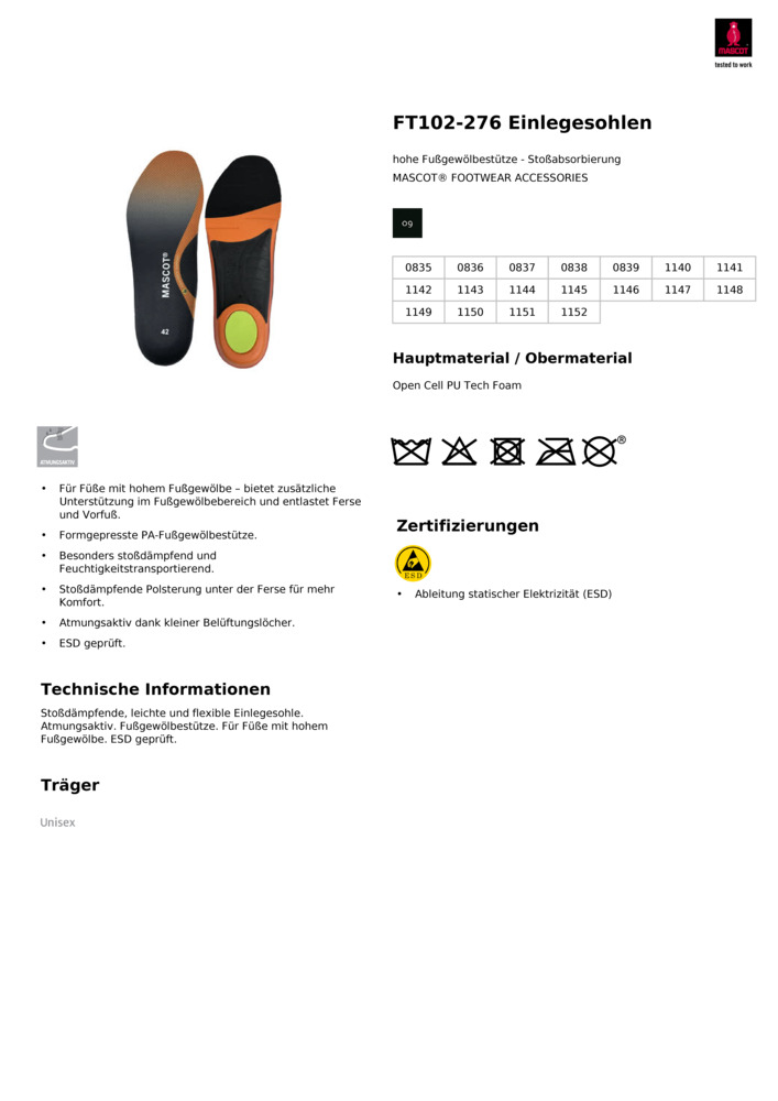 Datenblatt Zertifikat