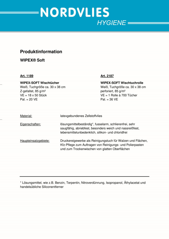Datenblatt Zertifikat