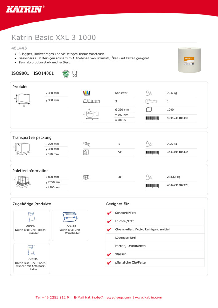 Datenblatt Zertifikat