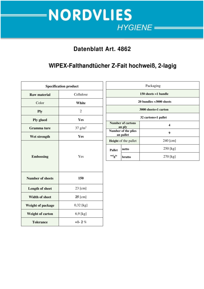 Datenblatt Zertifikat