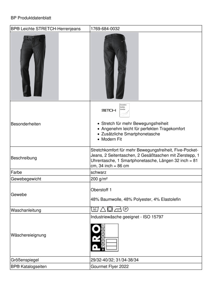 Datenblatt Zertifikat