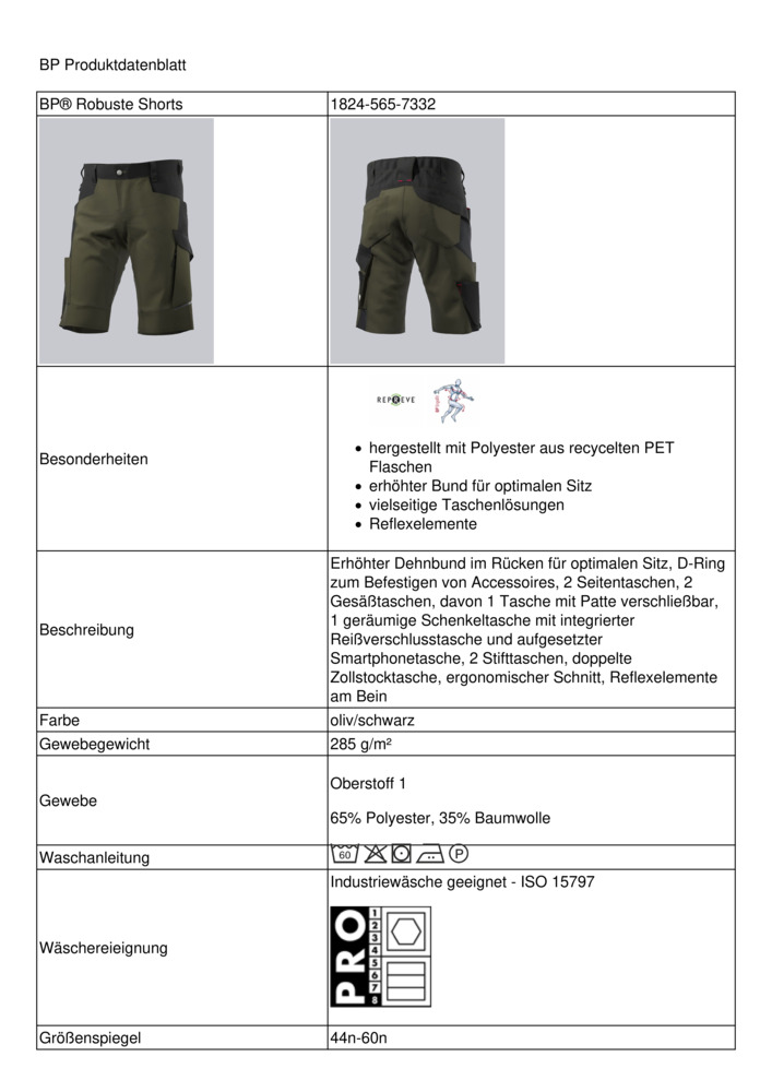 Datenblatt Zertifikat