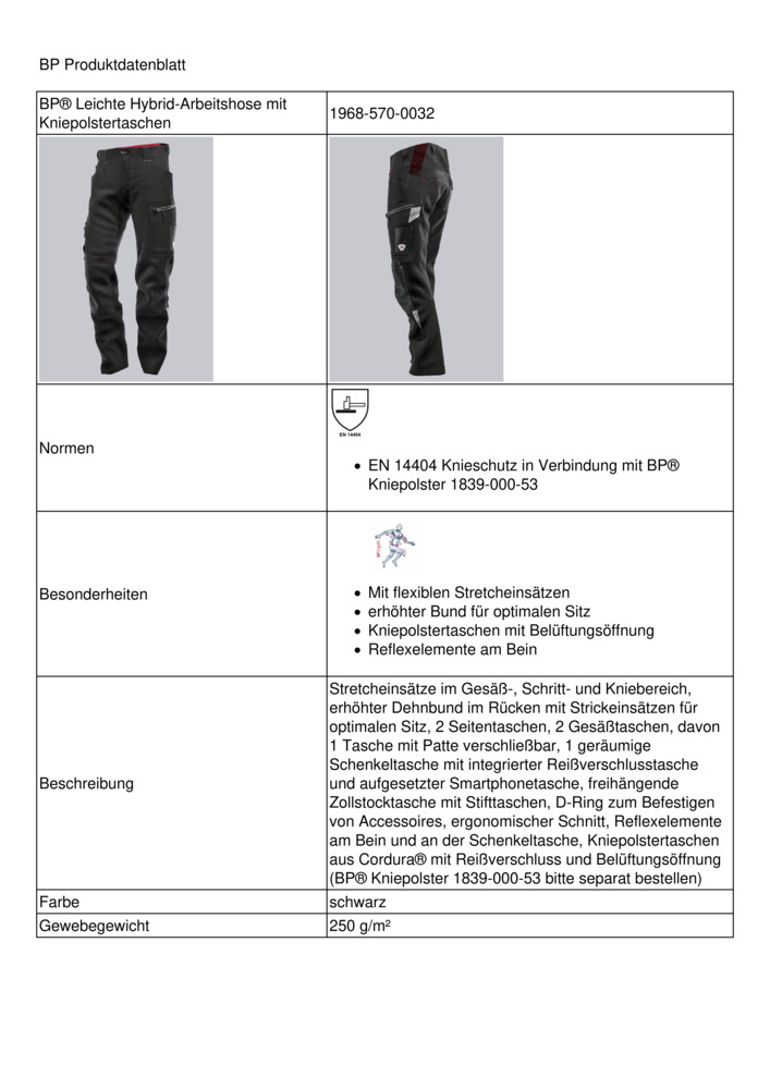 Datenblatt Zertifikat