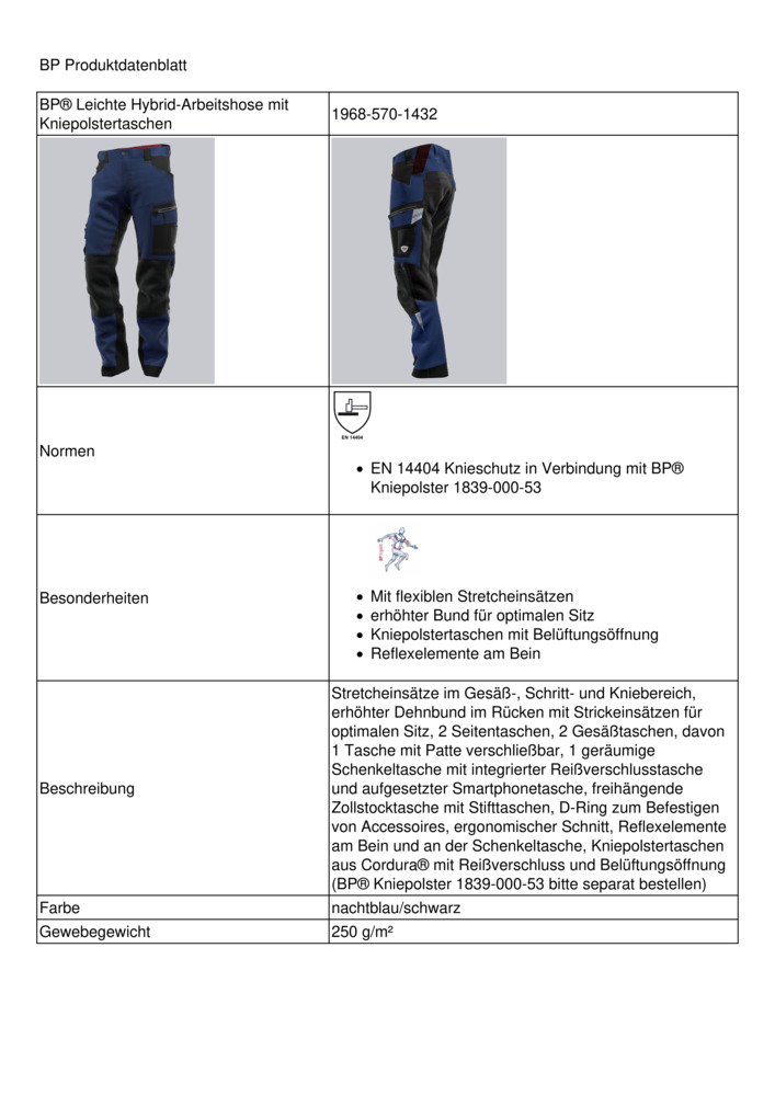 Datenblatt Zertifikat