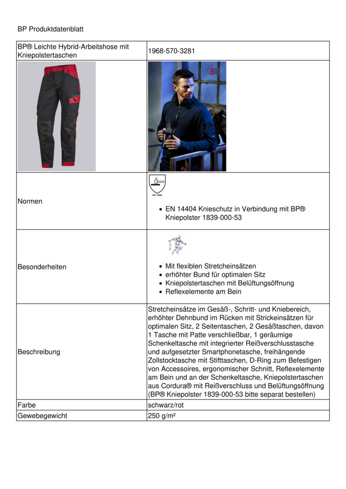Datenblatt Zertifikat
