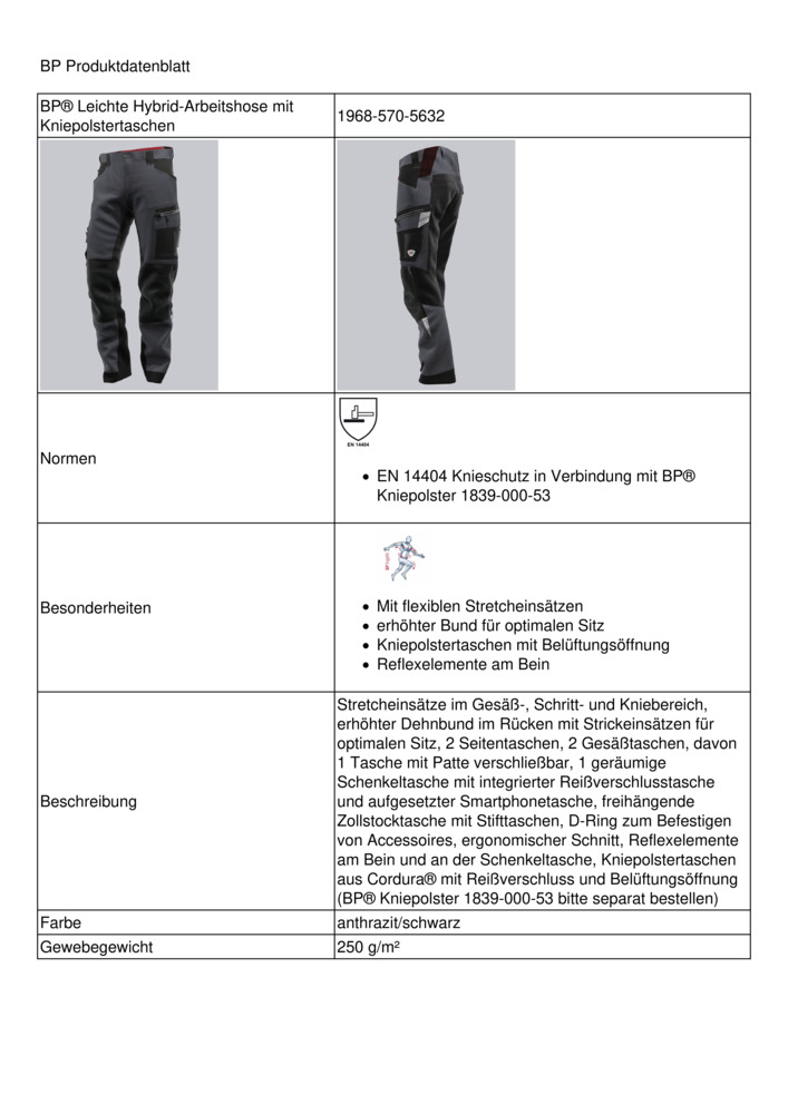 Datenblatt Zertifikat