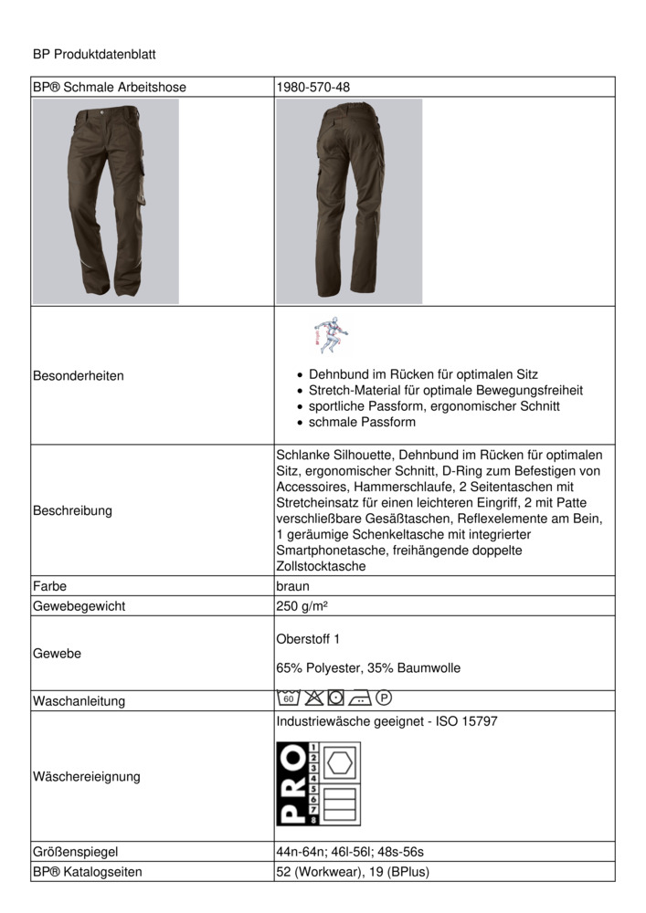 Datenblatt Zertifikat