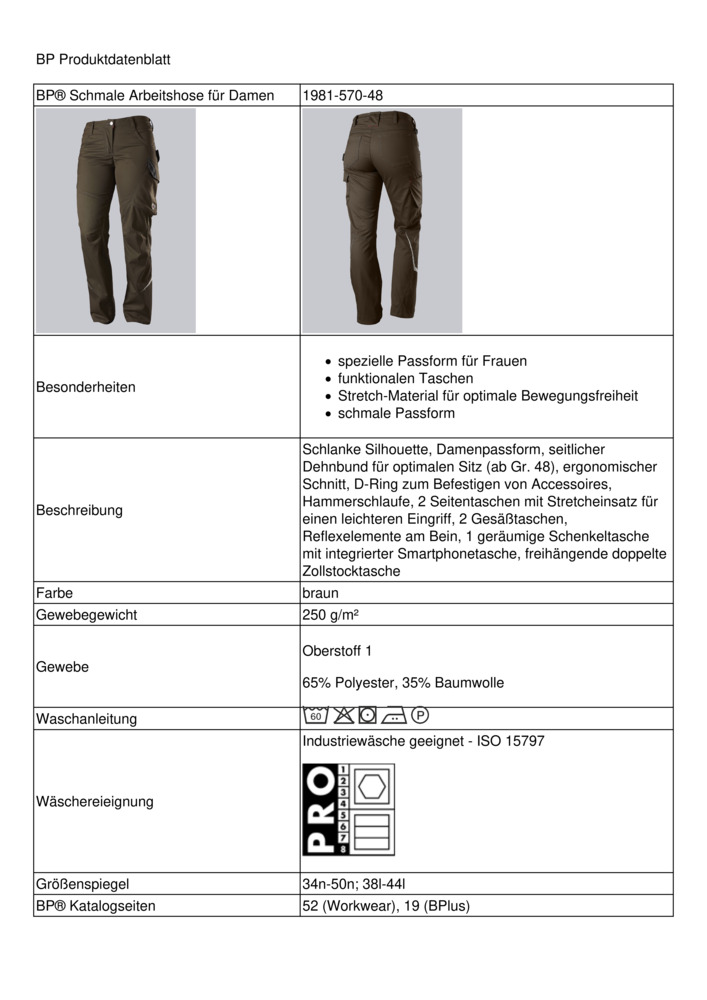 Datenblatt Zertifikat