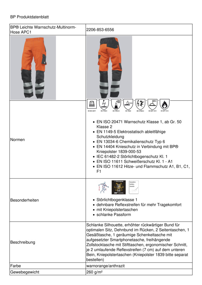 Datenblatt Zertifikat