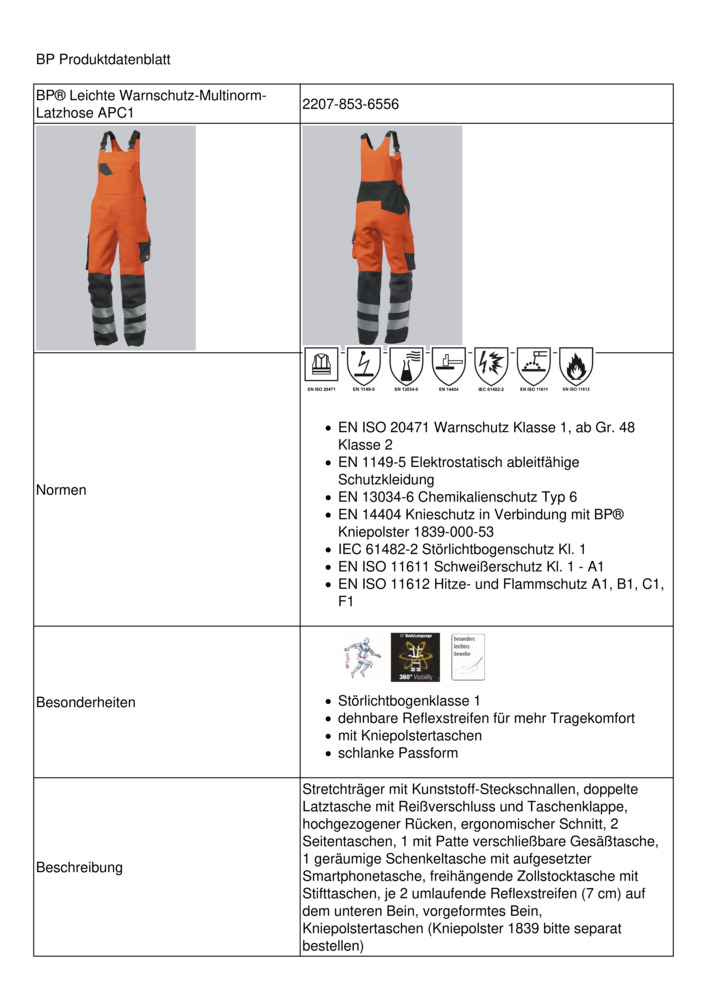 Datenblatt Zertifikat