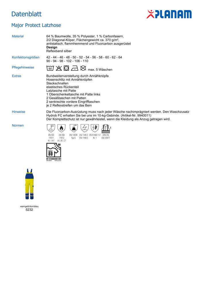 Datenblatt Zertifikat