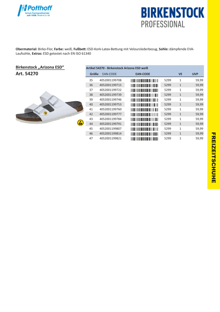 Datenblatt Zertifikat