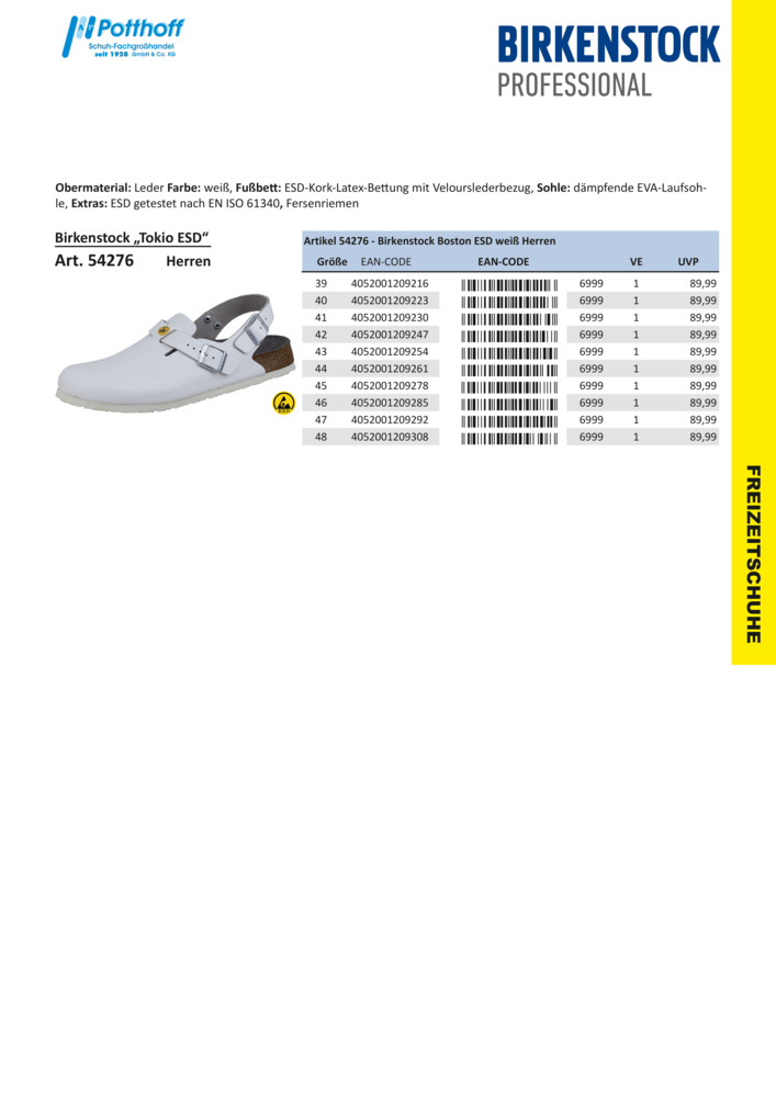 Datenblatt Zertifikat