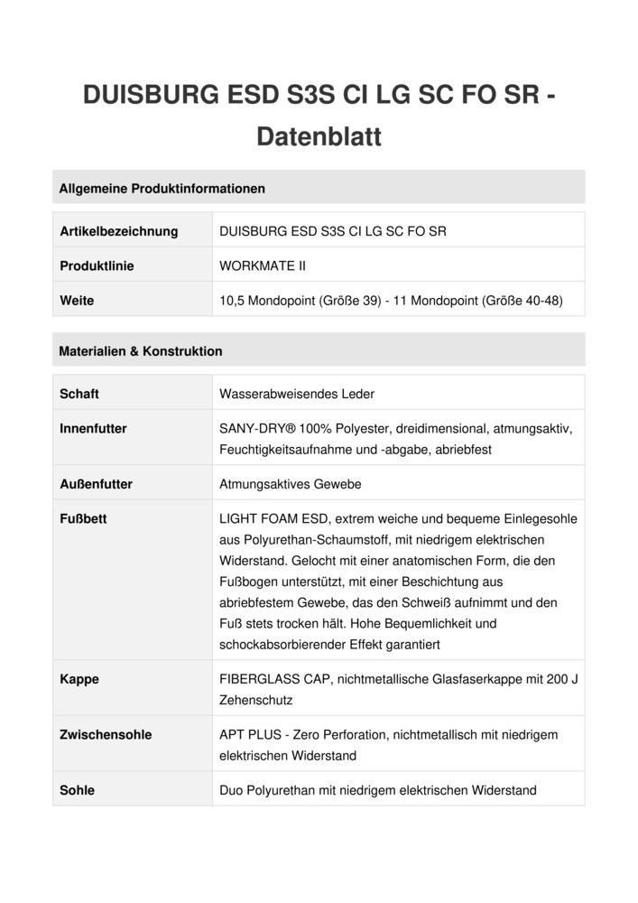 Datenblatt Zertifikat