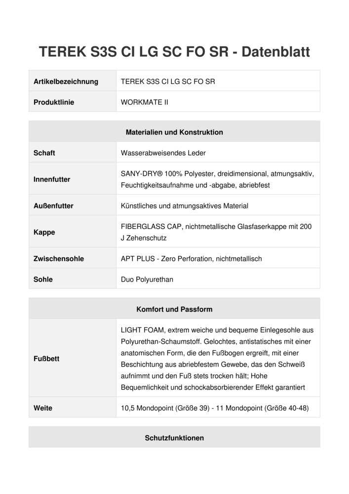 Datenblatt Zertifikat