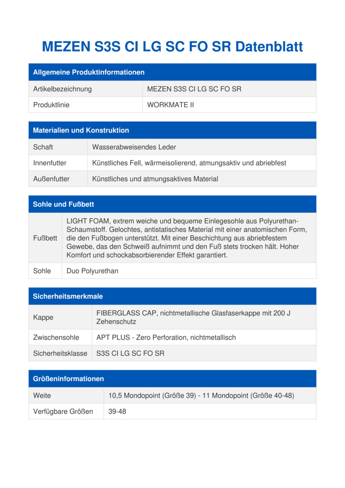 Datenblatt Zertifikat