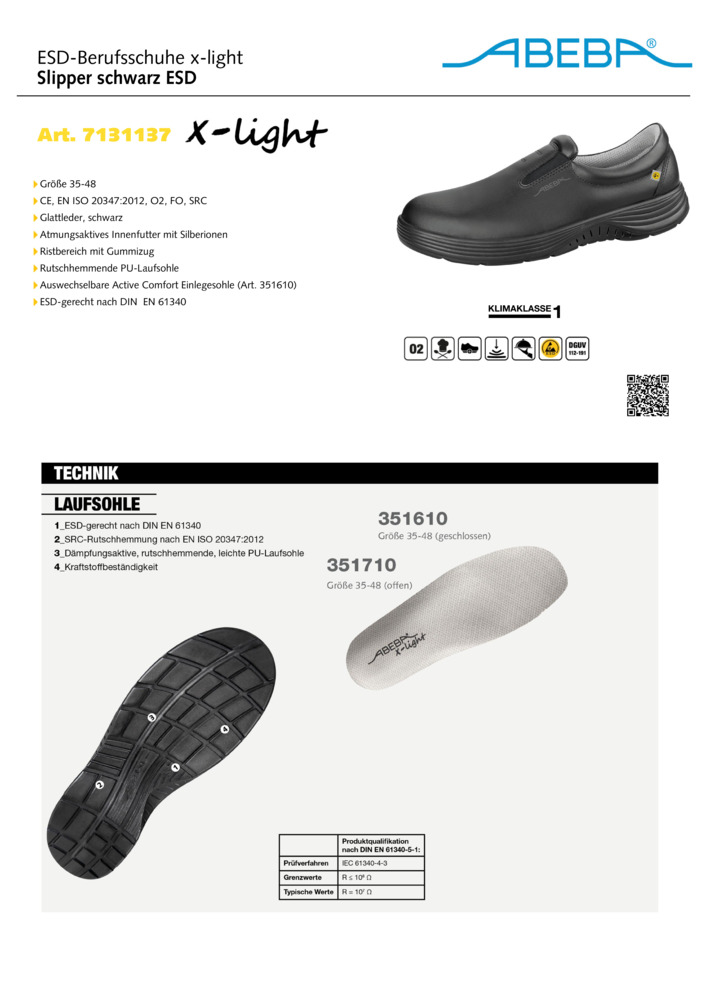 Datenblatt Zertifikat