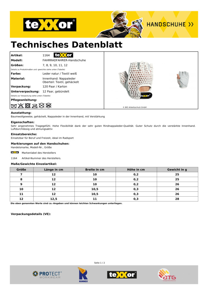 Datenblatt Zertifikat