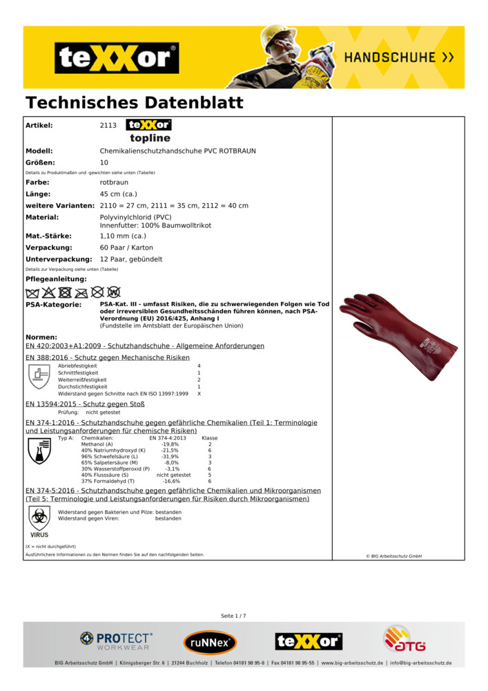 Datenblatt Zertifikat