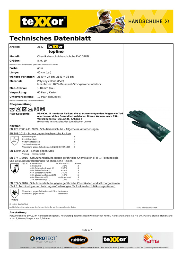 Datenblatt Zertifikat