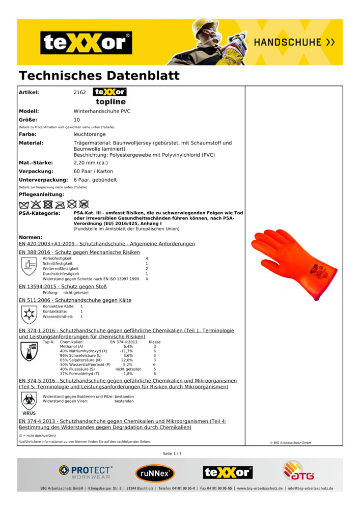 Datenblatt Zertifikat